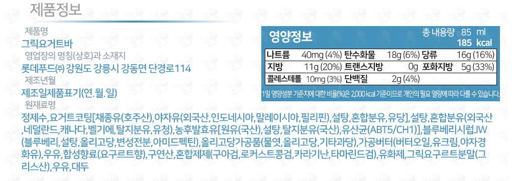 Greek Yogurt Blueberry