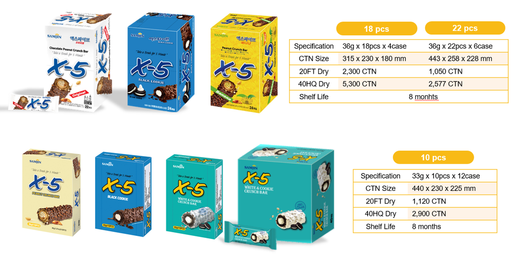 X-5 Peanut Crunch Bar